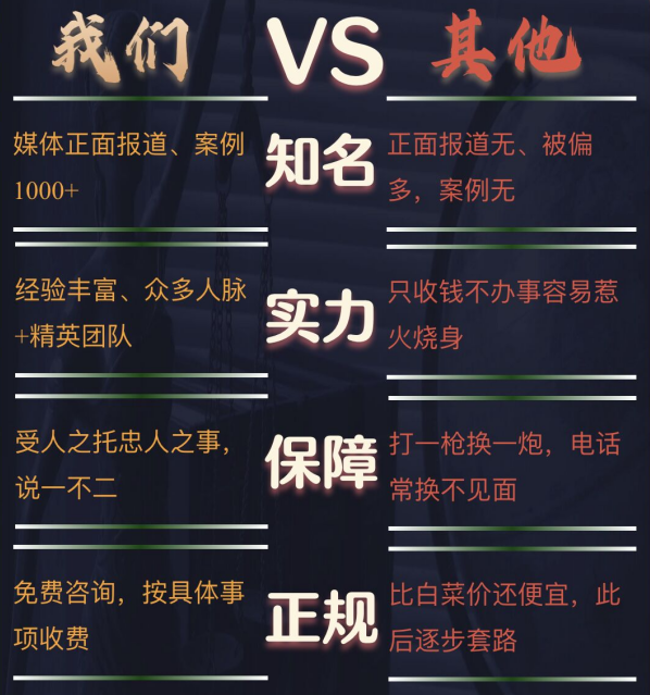 谢通门县私家调查公司的费用是多少